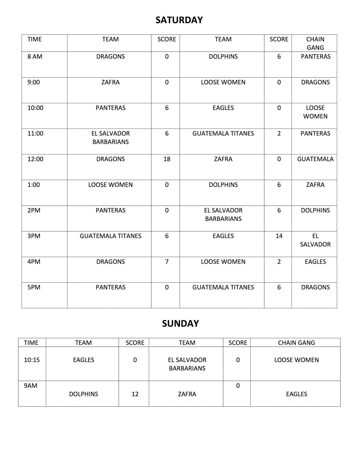 Honduras Tournament Schedule 2023 | IWFFA